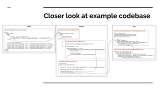 Closer look at example codebase
 