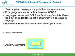 OOPS(Object Oriented Programming System) It’s an approach to program organization and development. All languages are not suitable to implement OOPS Languages that support OOPS are Smalltalk, C++, Ada, Pascal the latest one added to this list is Java which is a pure OOPS language. The combination of data and method make up an object. Object=Data+Method Object=Data+Methods  