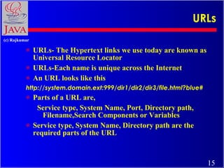 URLs URLs- The Hypertext links we use today are known as Universal Resource Locator URLs-Each name is unique across the Internet An URL looks like this http://system.domain.ext:999/dir1/dir2/dir3/file.html?blue# Parts of a URL are, Service type, System Name, Port, Directory path, Filename,Search Components or Variables Service type, System Name, Directory path are the required parts of the URL 