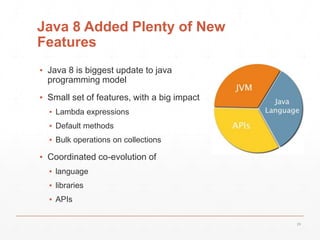 Java 8 Added Plenty of New
Features
▪ Java 8 is biggest update to java
programming model
▪ Small set of features, with a big impact
▪ Lambda expressions
▪ Default methods
▪ Bulk operations on collections
▪ Coordinated co-evolution of
▪ language
▪ libraries
▪ APIs
29
 