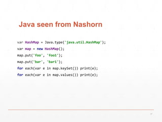 Java seen from Nashorn
37
var HashMap = Java.type('java.util.HashMap');
var map = new HashMap();
map.put('foo', 'foo1');
map.put('bar', 'bar1');
for each(var e in map.keySet()) print(e);
for each(var e in map.values()) print(e);
 