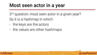 @JosePaumard 
#J8Stream 
Most seen actor in a year 
3rd question: most seen actor in a given year? 
So it is a hashmap in which: 
-the keys are the actors 
-the values are other hashmaps 
 