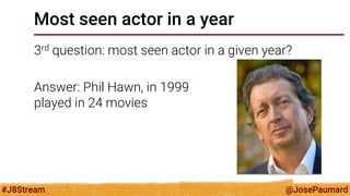 @JosePaumard 
#J8Stream 
Most seen actor in a year 
3rd question: most seen actor in a given year? 
Answer: Phil Hawn, in 1999 played in 24 movies  