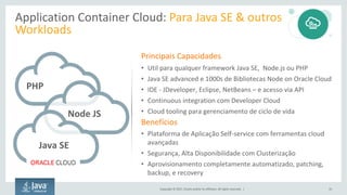 Copyright	©	2017, Oracle	and/or	its	affiliates.	All	rights	reserved.		| 15
Application Container	Cloud:	Para	Java	SE	&	outros	
Workloads	
PHP
Node JS
Java	SE
Principais	Capacidades
• Util	para	qualquer	framework Java	SE,		Node.js	ou	PHP
• Java	SE	advanced	e	1000s	de	Bibliotecas	Node	on	Oracle	Cloud
• IDE	- JDeveloper,	Eclipse,	NetBeans	– e	acesso	via	API
• Continuous	integration	com	Developer	Cloud
• Cloud	tooling	para	gerenciamento	de	ciclo	de	vida
Benefícios
• Plataforma	de	Aplicação Self-service	com	ferramentas cloud	
avançadas
• Segurança,	Alta	Disponibilidade	com	Clusterização
• Aprovisionamento	completamente	automatizado,	patching,	
backup,	e	recovery
 