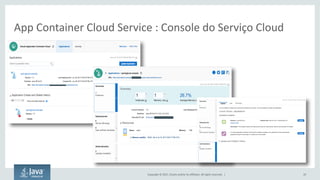 Copyright	©	2017, Oracle	and/or	its	affiliates.	All	rights	reserved.		| 19
App	Container	Cloud	Service	:	Console	do	Serviço Cloud	
 