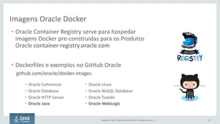 Copyright	©	2017, Oracle	and/or	its	affiliates.	All	rights	reserved.		| 22
Imagens	Oracle	Docker
• Oracle	Container	Registry	serve	para	hospedar
imagens	Docker	pre-construidas para	os Produtos
Oracle	container-registry.oracle.com
• Dockerfiles e	exemplos no	GitHub	Oracle
github.com/oracle/docker-images
• Oracle	Linux
• Oracle	NoSQL Database
• Oracle	Tuxedo
• Oracle	WebLogic
• Oracle	Coherence
• Oracle	Database
• Oracle	HTTP	Server
• Oracle	Java
 
