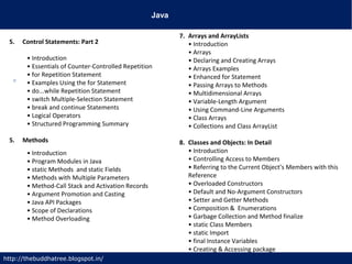 Java
http://thebuddhatree.blogspot.in/
5. Control Statements: Part 2
• Introduction
• Essentials of Counter-Controlled Repetition
• for Repetition Statement
• Examples Using the for Statement
• do...while Repetition Statement
• switch Multiple-Selection Statement
• break and continue Statements
• Logical Operators
• Structured Programming Summary
5. Methods
• Introduction
• Program Modules in Java
• static Methods and static Fields
• Methods with Multiple Parameters
• Method-Call Stack and Activation Records
• Argument Promotion and Casting
• Java API Packages
• Scope of Declarations
• Method Overloading
7. Arrays and ArrayLists
• Introduction
• Arrays
• Declaring and Creating Arrays
• Arrays Examples
• Enhanced for Statement
• Passing Arrays to Methods
• Multidimensional Arrays
• Variable-Length Argument
• Using Command-Line Arguments
• Class Arrays
• Collections and Class ArrayList
8. Classes and Objects: In Detail
• Introduction
• Controlling Access to Members
• Referring to the Current Object’s Members with this
Reference
• Overloaded Constructors
• Default and No-Argument Constructors
• Setter and Getter Methods
• Composition & Enumerations
• Garbage Collection and Method finalize
• static Class Members
• static Import
• final Instance Variables
• Creating & Accessing package
 