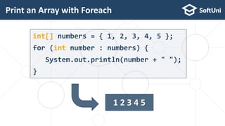 int[] numbers = { 1, 2, 3, 4, 5 };
for (int number : numbers) {
System.out.println(number + " ");
}
Print an Array with Foreach
25
1 2 3 4 5
 