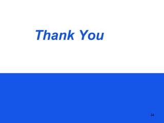 Thank You
34
 