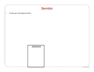 http://publicationslist.org/junio
• Servidor que recebe objetos do cliente:
Servidor
SERVIDOR
 