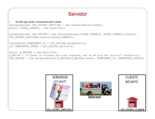 http://publicationslist.org/junio
• Servidor que recebe e envia pacotes para o cliente:
DatagramSocket UDP_SOCKET_SERVIDOR = new DatagramSocket(4445);
byte[] CAIXA_CORREIO = new byte[256];
DatagramPacket UDP_PACOTE = new DatagramPacket(CAIXA_CORREIO, CAIXA_CORREIO.length);
UDP_SOCKET_SERVIDOR.receive(CAIXA_CORREIO);
InetAddress REMETENTE_IP = UDP_PACOTE.getAddress();
int REMETENTE_PORTA = UDP_PACOTE.getPort();
byte[] A_ENVIAR = new byte[256];
A_ENVIAR = (“O poder se consegue pela mão esquerda, mas se dá pela mão direita”).getBytes();
UDP_PACOTE = new DatagramPacket(A_ENVIAR,A_ENVIAR.length, REMETENTE_IP, REMETENTE_PORTA);
Servidor
SERVIDOR
ip1:port1
CLIENTE
ip2:port2
Internet
UDP_SOCKET_SERVIDOR UDP_SOCKET_CLIENTE
 