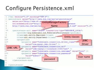 Entity classes JDBC Driver JDBC URL User name password EntityManagerFactory Name 
