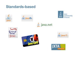 Standards-based
 