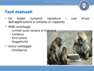 Java Unit Testing - Introduction