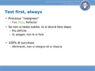 Java Unit Testing - Introduction