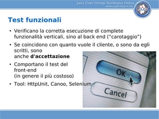 Java Unit Testing - Introduction