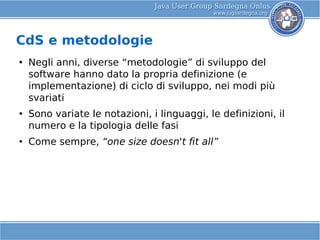 Java Unit Testing - Introduction