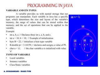 VARIABLE AND ITS TYPES
A variable provides us with named storage that our
programs can manipulate. Each variable in Java has a specific
type, which determines the size and layout of the variable's
memory; the range of values that can be stored within that
memory; and the set of operations that can be applied to the
variable.
Example
• int a, b, c; // Declares three int s, a, b, and c.
• int a = 10, b = 10; // Example of initialization
• byte B = 22; // initializes a byte type variable
• B.double pi = 3.14159; // declares and assigns a value of PI.
• char a = 'a'; // the char variable a is initialized with value
'a‘
TYPES OF VARIABLE
• Local variables
• Instance variables
• Class/Static variables
PROGRAMMING IN JAVA
A. SIVASANKARI - SIASC-TVM
 