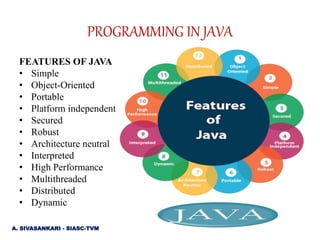 FEATURES OF JAVA
• Simple
• Object-Oriented
• Portable
• Platform independent
• Secured
• Robust
• Architecture neutral
• Interpreted
• High Performance
• Multithreaded
• Distributed
• Dynamic
PROGRAMMING IN JAVA
A. SIVASANKARI - SIASC-TVM
 