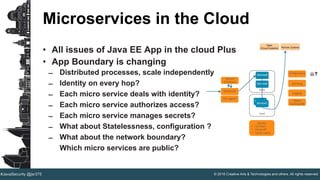 © 2016 Creative Arts & Technologies and others. All rights reserved.#JavaSecurity @jsr375
Microservices in the Cloud
• All issues of Java EE App in the cloud Plus
• App Boundary is changing
̶ Distributed processes, scale independently
̶ Identity on every hop?
̶ Each micro service deals with identity?
̶ Each micro service authorizes access?
̶ Each micro service manages secrets?
̶ What about Statelessness, configuration ?
̶ What about the network boundary?
Which micro services are public?
 
