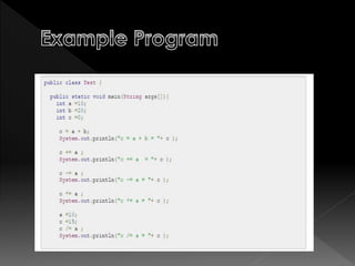 Java(Access Modifiers)