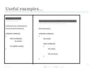 Useful examples…




158                rgupta.trainer@gmail.com
 