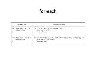 for-­‐each	
  
 