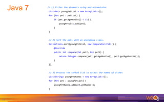 Java 7
34
// 1) Filter the elements using and accumulator
List<Pet> youngPetList = new ArrayList<>();
for (Pet pet : petList) {
if (pet.getAgeMonths() < 15) {
youngPetList.add(pet);
}
}
// 2) Sort the pets with an anonymous class.
Collections.sort(youngPetList, new Comparator<Pet>() {
@Override
public int compare(Pet pet1, Pet pet2) {
return Integer.compare(pet1.getAgeMonths(), pet2.getAgeMonths());
}
});
// 3) Process the sorted list to select the names of dishes
List<String> youngPetNames = new ArrayList<>();
for (Pet pet : youngPetList) {
youngPetNames.add(pet.getName());
}
 