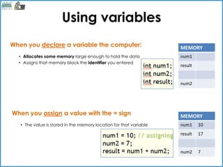 Using variables
When you declare a variable the computer:                           MEMORY
  • Allocates some memory large enough to hold the data             num1
  • Assigns that memory block the identifier you entered
                                                                    result


                                                                    num2




When you assign a value with the = sign                             MEMORY
   • The value is stored in the memory location for that variable   num1     10
                                                                    result   17


                                                                    num2     7
 