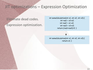 JIT optimizations – Expression Optimization
•
Eliminate dead codes.
•
Expression optimization.
13
int someCalculation(int x1, int x2, int x3) {
int res1 = x1+x2;
int res2 = x1-x2;
int res3 = x1+x3;
return (res1+res2)/2; }
int someCalculation(int x1, int x2, int x3) {
return x1; }
 