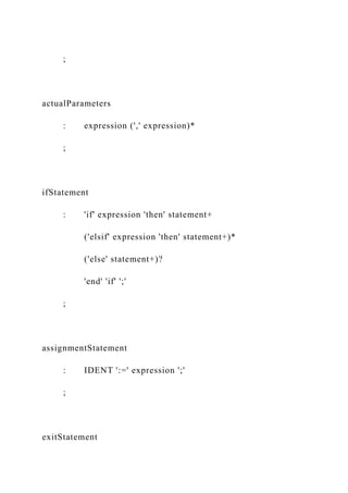 ;
actualParameters
: expression (',' expression)*
;
ifStatement
: 'if' expression 'then' statement+
('elsif' expression 'then' statement+)*
('else' statement+)?
'end' 'if' ';'
;
assignmentStatement
: IDENT ':=' expression ';'
;
exitStatement
 