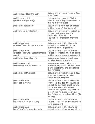 Returns the Numeric as a Java
public float floatValue()
                             type float
public static int            Returns the roundingValue
getRoundingValue()           used in rounding operations in
                             the Numeric object
public int getScale()        Returns the number of places
                             to the right of the decimal
public long getScaled()      Returns the Numeric object as
                             a long, but removes the
                             decimal (1234.567 ->
                             1234567); precision may be
                             lost
public boolean               Returns true if the Numeric
greaterThan(Numeric num)     object is greater than the
                             Numeric num argument
public boolean              Returns true if the Numeric
greaterThanOrEquals(Numeric object is greater than or equal
num)                        to the Numeric num argument
public int hashCode()        Returns an integer hashcode
                             for the Numeric object
public Numeric[]             Returns an array with two
integerDivide(Numeric x)     Numeric objects: the first one
                             is the quotient, the second is
                             the remainder
public int intValue()        Returns the Numeric as a Java
                             type int, digits after the
                             decimal are dropped
public boolean               Returns true if the number is
isProbablePrime()            prime; it divides the Numeric
                             object by several small primes,
                             and then uses the Rabin
                             probabilistic primality test to
                             test if the number is prime—
                             the failure rate is less than (1/
                             (4^N))
public boolean               Returns true if the Numeric
lessThan(Numeric num)        object is less than the Numeric
                             num argument
public boolean               Returns true if the Numeric
lessThanOrEquals(Numeric     object is less than or equal to
 