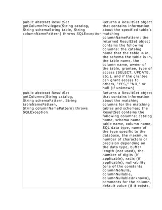 public abstract ResultSet                Returns a ResultSet object
getColumnPrivileges(String catalog,      that contains information
String schemaString table, String        about the specified table’s
columnNamePattern) throws SQLException   matching
                                         columnNamePattern; the
                                         returned ResultSet object
                                         contains the following
                                         columns: the catalog
                                         name that the table is in,
                                         the schema the table is in,
                                         the table name, the
                                         column name, owner of
                                         the table, grantee, type of
                                         access (SELECT, UPDATE,
                                         etc.), and if the grantee
                                         can grant access to
                                         others, “YES,” “NO,” or
                                         null (if unknown)
public abstract ResultSet                Returns a ResultSet object
getColumns(String catalog,               that contains information
String schemaPattern, String             about the matching
tableNamePattern,                        columns for the matching
String columnNamePattern) throws         tables and schemas; the
SQLException                             ResultSet contains the
                                         following columns: catalog
                                         name, schema name,
                                         table name, column name,
                                         SQL data type, name of
                                         the type specific to the
                                         database, the maximum
                                         number of characters or
                                         precision depending on
                                         the data type, buffer
                                         length (not used), the
                                         number of digits (if
                                         applicable), radix (if
                                         applicable), null-ability
                                         (one of the constants
                                         columnNoNulls,
                                         columnNullable,
                                         columnNullableUnknown),
                                         comments for the column,
                                         default value (if it exists,
 