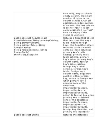 else null), empty column,
                                        empty column, maximum
                                        number of bytes in the
                                        column of type CHAR (if
                                        applicable), index number
                                        of column; the last column
                                        is set to “YES” if it can
                                        contain NULLS if not “NO”
                                        else it’s empty if the
                                        status is unknown
public abstract ResultSet get           Returns a ResultSet object
CrossReference(String primaryCatalog,   that describes the way a
String primarySchema,                   table imports foreign
String primaryTable, String             keys; the ResultSet object
foreignCatalog,                         returned by this method
String foreignSchema, String            contains these columns:
foreignTable)                           primary key’s table
throws SQLException                     catalog, primary key’s
                                        table schema, primary
                                        key’s table, primary key’s
                                        column name, foreign
                                        key’s table catalog,
                                        foreign key’s table
                                        schema, foreign key’s
                                        table, foreign key’s
                                        column name, sequence
                                        number within foreign
                                        key, action to foreign key
                                        when primary key is
                                        updated (one of the
                                        constants
                                        importedKeyCascade,
                                        importedKeyRestrict,
                                        importedKeySetNull),
                                        action to foreign key when
                                        primary key is deleted
                                        (one of the constants
                                        importedKeyCascade,
                                        importedKeyRestrict,
                                        importedKeySetNull),
                                        foreign key identifier, and
                                        primary key indentifier
public abstract String                  Returns the database
 