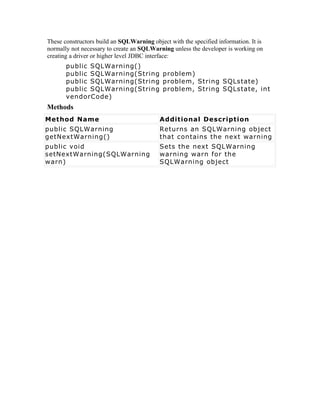 These constructors build an SQLWarning object with the specified information. It is
normally not necessary to create an SQLWarning unless the developer is working on
creating a driver or higher level JDBC interface:
       public SQLWarning()
       public SQLWarning(String problem)
       public SQLWarning(String problem, String SQLstate)
       public SQLWarning(String problem, String SQLstate, int
       vendorCode)
Methods
Method Name                                Additional Description
public SQLWarning                          Returns an SQLWarning object
getNextWarning()                           that contains the next warning
public void                                Sets the next SQLWarning
setNextWarning(SQLWarning                  warning warn for the
warn)                                      SQLWarning object
 