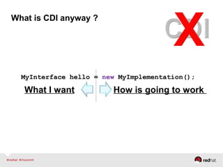 What is CDI anyway ?
MyInterface hello = new MyImplementation();
How is going to workWhat I want
 