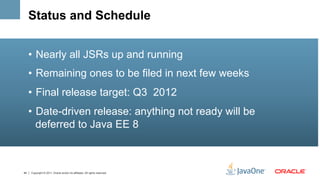 Status and Schedule


     •  Nearly all JSRs up and running
     •  Remaining ones to be filed in next few weeks
     •  Final release target: Q3 2012
     •  Date-driven release: anything not ready will be
        deferred to Java EE 8



44   Copyright © 2011, Oracle and/or its affiliates. All rights reserved.
 