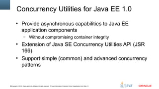 Concurrency Utilities for Java EE 1.0
●

Provide asynchronous capabilities to Java EE
application components
–

●

●

Without compromising container integrity

Extension of Java SE Concurrency Utilities API (JSR
166)
Support simple (common) and advanced concurrency
patterns

35Copyright © 2012, Oracle and/or its affiliates. All rights reserved.

Insert Information Protection Policy Classification from Slide 13

 
