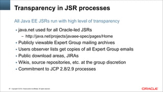 Copyright © 2014, Oracle and/or its affiliates. All rights reserved.!67
Transparency in JSR processes
▪ java.net used for all Oracle-led JSRs
– http://java.net/projects/javaee-spec/pages/Home
▪ Publicly viewable Expert Group mailing archives
▪ Users observer lists get copies of all Expert Group emails
▪ Public download areas, JIRAs
▪ Wikis, source repositories, etc. at the group discretion
▪ Commitment to JCP 2.8/2.9 processes
All Java EE JSRs run with high level of transparency
 