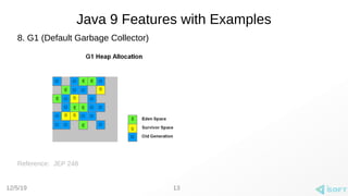 12/5/19
Java 9 Features with Examples
8. G1 (Default Garbage Collector)
Reference: JEP 248
13
 