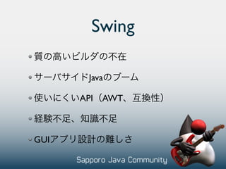 Swing

       Java

      API AWT



GUI
 