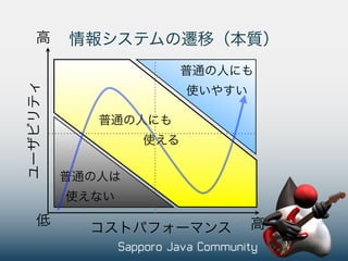 Java Fx - Return of client Java