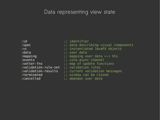 Data representing view state
:id ;; identifier
:spec ;; data describing visual components
:vc ;; instantiated JavaFX objects
:data ;; user data
:mapping ;; mapping user data <-> VCs
:events ;; core.async channel
:setter-fns ;; map of update functions
:validation-rule-set ;; validation rules
:validation-results ;; current validation messages
:terminated ;; window can be closed
:cancelled ;; abandon user data
 