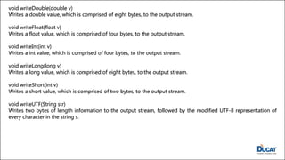 void writeDouble(double v)
Writes a double value, which is comprised of eight bytes, to the output stream.
void writeFloat(float v)
Writes a float value, which is comprised of four bytes, to the output stream.
void writeInt(int v)
Writes a int value, which is comprised of four bytes, to the output stream.
void writeLong(long v)
Writes a long value, which is comprised of eight bytes, to the output stream.
void writeShort(int v)
Writes a short value, which is comprised of two bytes, to the output stream.
void writeUTF(String str)
Writes two bytes of length information to the output stream, followed by the modified UTF-8 representation of
every character in the string s.
 