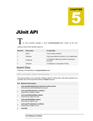 TUTORIALS POINT
Simply Easy Learning
JUnit API
The most important package in JUnit is junit.framework which contain all the core
classses. Some of the important class are:
Serial No Class Name Functionality
1 Assert A set of assert methods.
2 TestCase A test case defines the fixture to run multiple tests.
3 TestResult
A TestResult collects the results of executing a
test case.
4 TestSuite A TestSuite is a Composite of Tests.
Assert Class
Following is the declaration for org.junit.Assert class:
public class Assert extends java.lang.Object
This class provides a set of assertion methods useful for writing tests. Only failed assertions are
recorded. Some of the important methods of Assert class are:
S.N. Methods & Description
1
void assertEquals(boolean expected, boolean actual)
Check that two primitives/Objects are equal
2
void assertFalse(boolean condition)
Check that a condition is false
3
void assertNotNull(Object object)
Check that an object isn't null.
4
void assertNull(Object object)
Check that an object is null
5
void assertTrue(boolean condition)
Check that a condition is true.
6 void fail()
CHAPTER
5
 