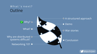 Why are distributed
systems difficult?
Networking 101
What?
Why?
✅
Demo
War stories
Conclusion
W h a t ‘ s n e x t ?
Outline
A structured approach
@bjschrijver
 