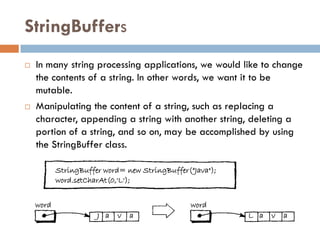 StringBuffers
   In many string processing applications, we would like to change
    the contents of a string. In other words, we want it to be
    mutable.
   Manipulating the content of a string, such as replacing a
    character, appending a string with another string, deleting a
    portion of a string, and so on, may be accomplished by using
    the StringBuffer class.

           StringBuffer word= new StringBuffer(“Java");
           word.setCharAt(0,'L');


    word                                        word
                      J a   v   a                         L a   v   a
 