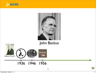 John Backus


      Alonzo Church         𝛌
                           1936 1946 1956
                                            5
Wednesday, October 3, 12                           5
 