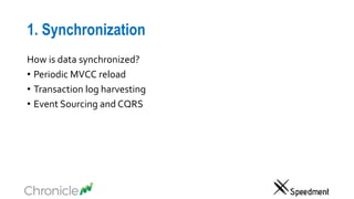 1. Synchronization
How is data synchronized?
• Periodic MVCC reload
• Transaction log harvesting
• Event Sourcing and CQRS
 