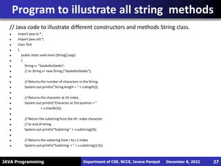 JAVA Programming
// Java code to illustrate different constructors and methods String class.
import java.io.*;
import java.util.*;
class Test
{
public static void main (String[] args)
{
String s= "GeeksforGeeks";
// or String s= new String ("GeeksforGeeks");
// Returns the number of characters in the String.
System.out.println("String length = " + s.length());
// Returns the character at ith index.
System.out.println("Character at 3rd position = "
+ s.charAt(3));
// Return the substring from the ith index character
// to end of string
System.out.println("Substring " + s.substring(3));
// Returns the substring from i to j-1 index.
System.out.println("Substring = " + s.substring(2,5));
Program to illustrate all string methods
December 8, 2022
Department of CSE, NCCE, Israna Panipat 27
 